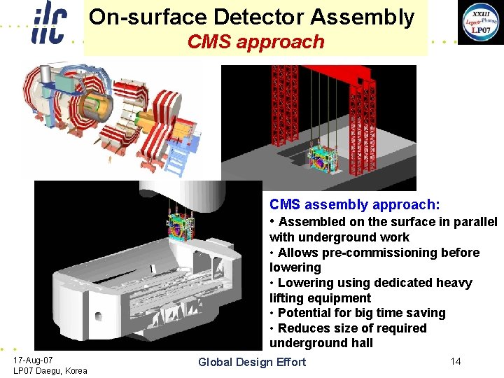 On-surface Detector Assembly CMS approach CMS assembly approach: • Assembled on the surface in