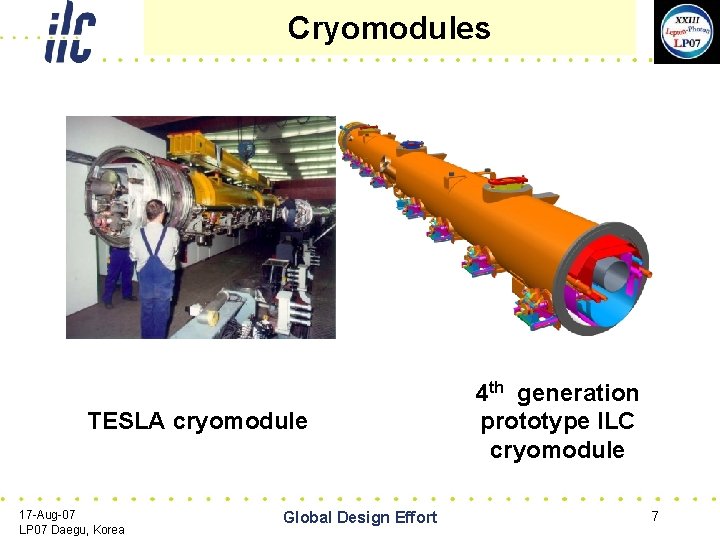 Cryomodules TESLA cryomodule 17 -Aug-07 LP 07 Daegu, Korea Global Design Effort 4 th