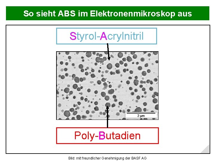 So sieht ABS im Elektronenmikroskop aus Styrol-Acrylnitril S A Poly-Butadien B Bild: mit freundlicher