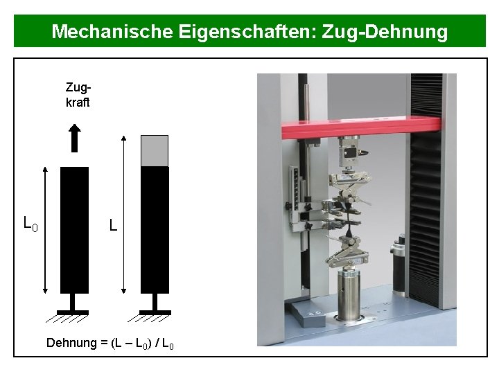 Mechanische Eigenschaften: Zug-Dehnung Zugkraft L 0 L Dehnung = (L – L 0) /