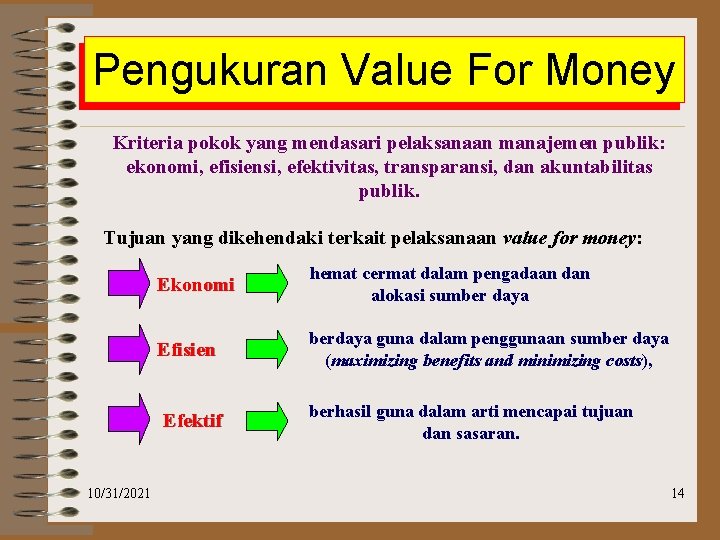 Pengukuran Value For Money Kriteria pokok yang mendasari pelaksanaan manajemen publik: ekonomi, efisiensi, efektivitas,