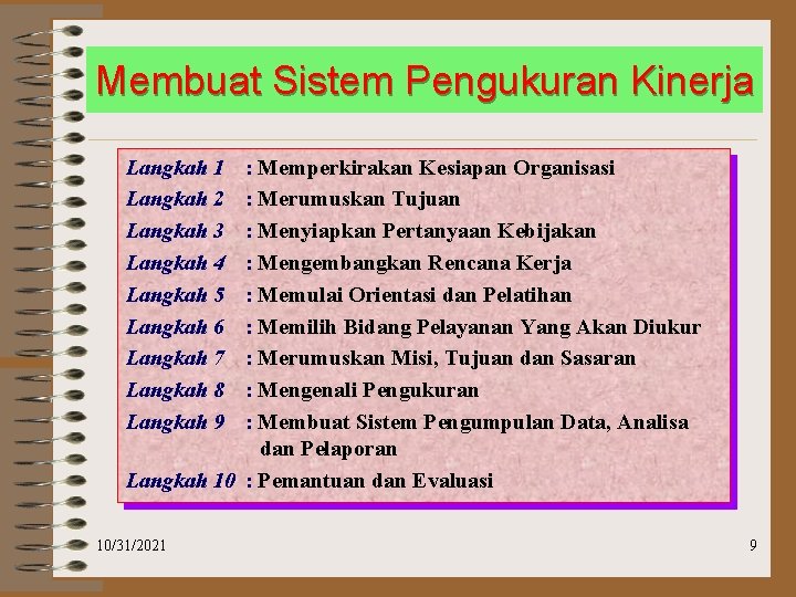 Membuat Sistem Pengukuran Kinerja Langkah 1 Langkah 2 Langkah 3 Langkah 4 Langkah 5