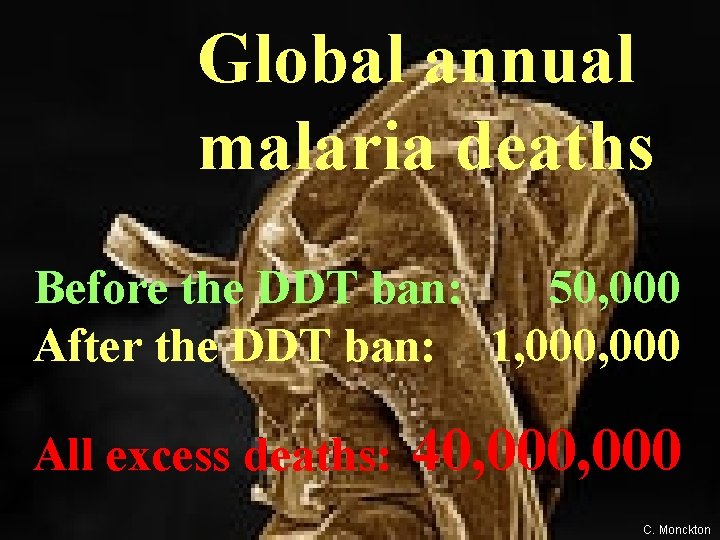 Global annual malaria deaths Before the DDT ban: 50, 000 After the DDT ban: