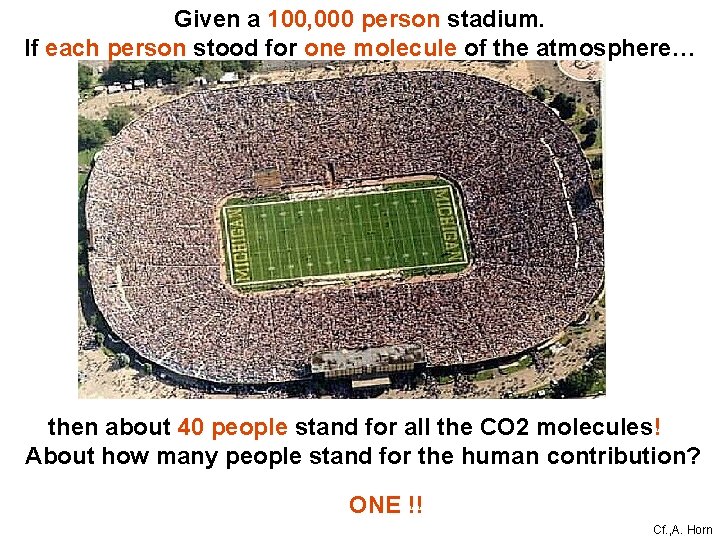 Given a 100, 000 person stadium. If each person stood for one molecule of