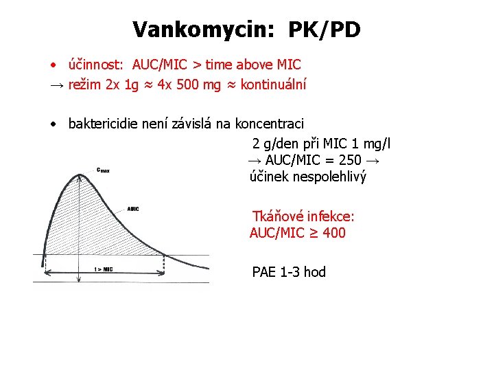 Vankomycin: PK/PD • účinnost: AUC/MIC > time above MIC → režim 2 x 1