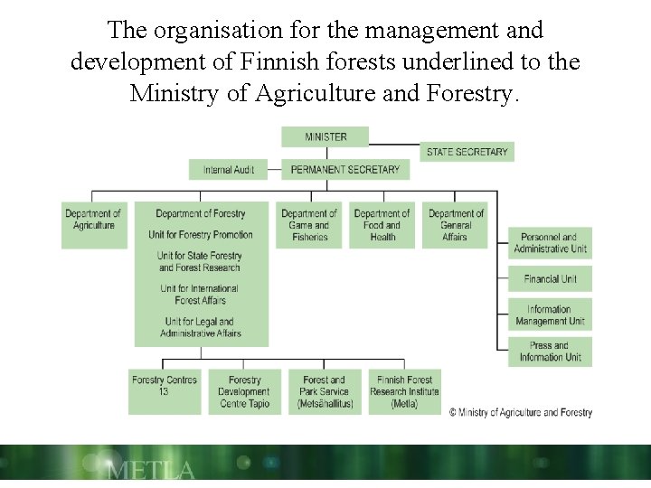 The organisation for the management and development of Finnish forests underlined to the Ministry