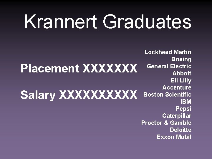 Krannert Graduates Placement XXXXXXX Salary XXXXX Lockheed Martin Boeing General Electric Abbott Eli Lilly