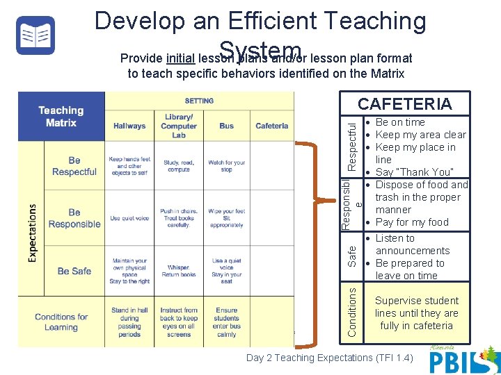 Develop an Efficient Teaching System Provide initial lesson plans and/or lesson plan format to