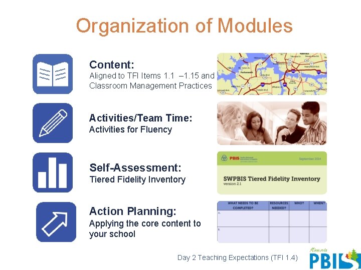 Organization of Modules Content: Aligned to TFI Items 1. 1 – 1. 15 and