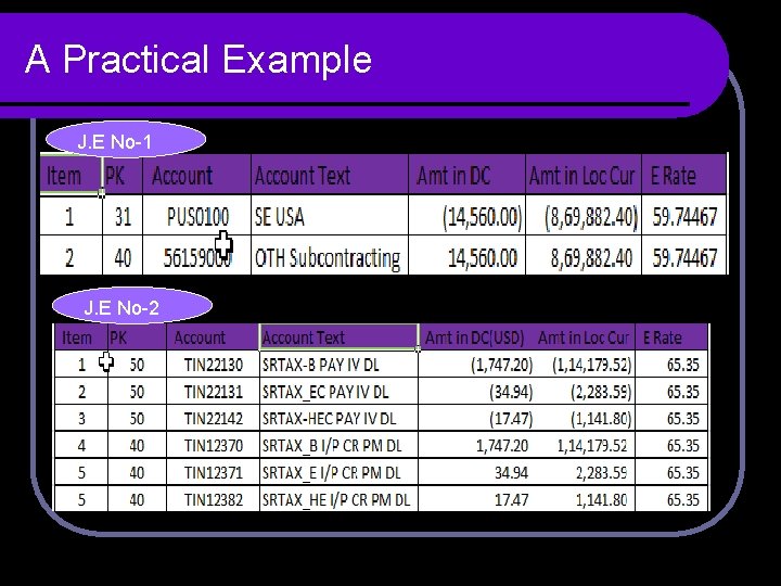 A Practical Example J. E No-1 J. E No-2 A Practical Example J. E No-1 J. E No-2
