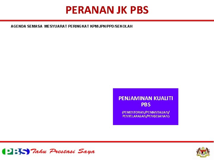PERANAN JK PBS AGENDA SEMASA MESYUARAT PERINGKAT KPM/JPN/PPD/SEKOLAH DASAR PELAKSANAAN PBS (FAIL/PELAPORAN/LATIHAN ) PENGURUSAN