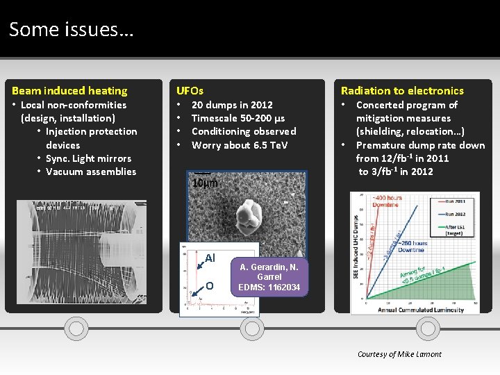 Some issues… Beam induced heating • Local non-conformities (design, installation) • Injection protection devices