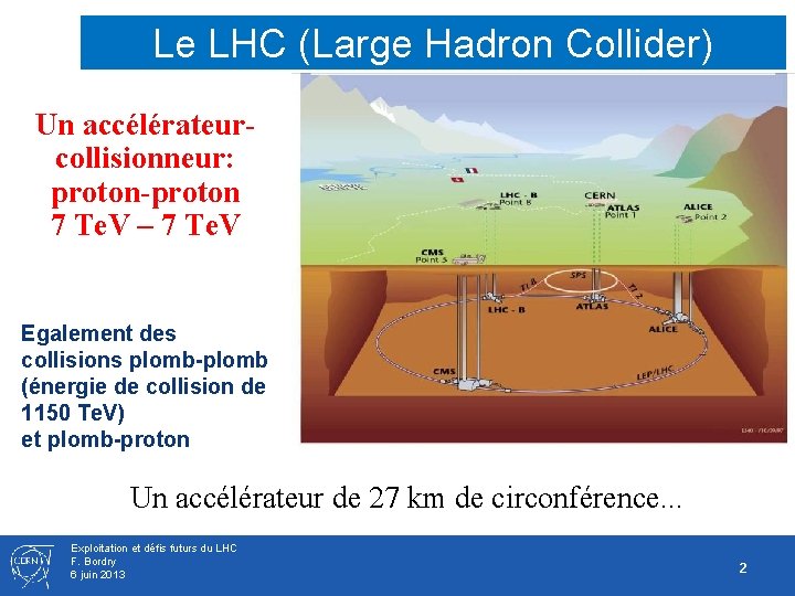 Le LHC (Large Hadron Collider) Un accélérateurcollisionneur: proton-proton 7 Te. V – 7 Te.