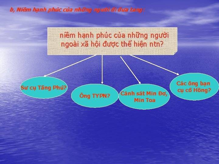 b, Niềm hạnh phúc của những người đi đưa tang: niềm hạnh phúc của