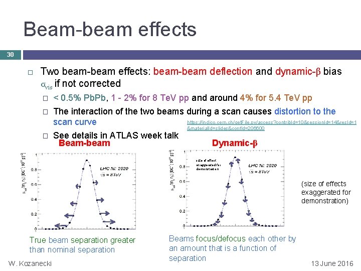 Beam-beam effects 30 Two beam-beam effects: beam-beam deflection and dynamic-β bias σvis if not