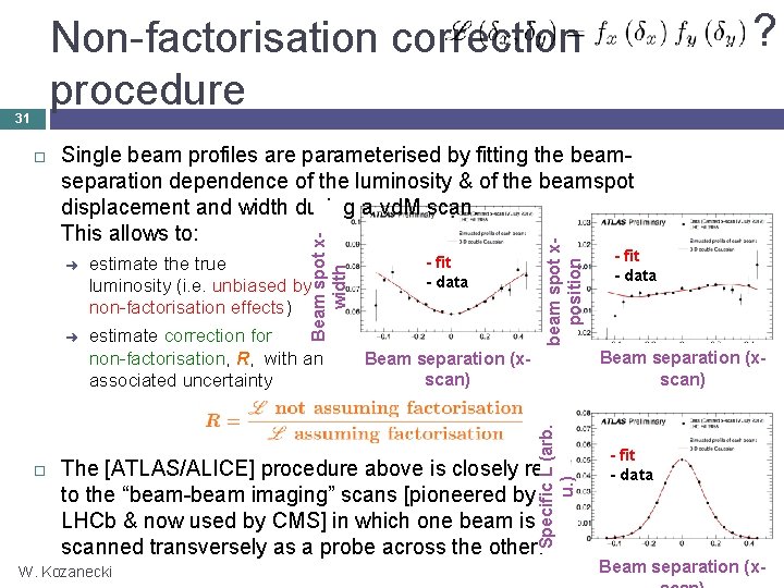 ? Non-factorisation correction procedure ➜ estimate the true luminosity (i. e. unbiased by non-factorisation