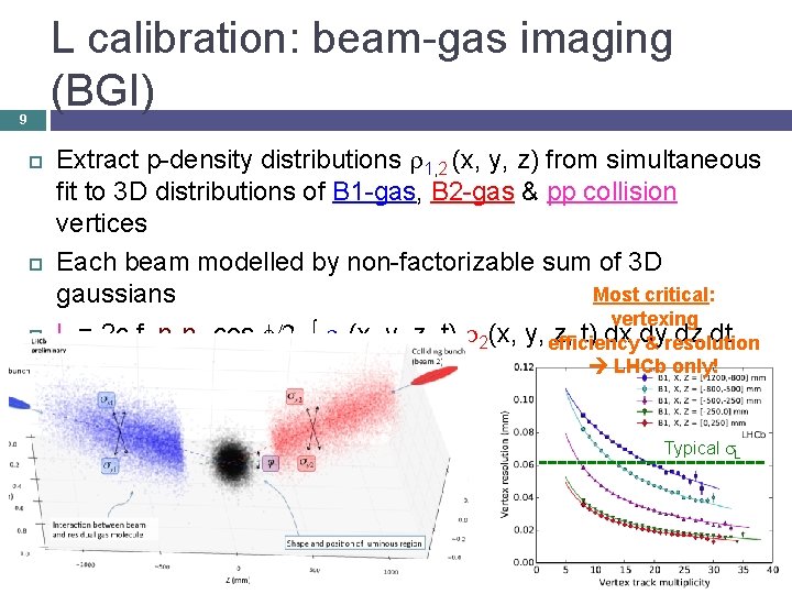 L calibration: beam-gas imaging (BGI) 9 Extract p-density distributions r 1, 2 (x, y,