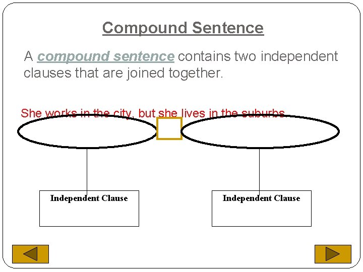 Compound Sentence A compound sentence contains two independent clauses that are joined together. She