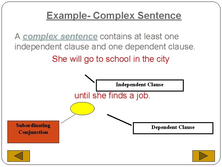 Example- Complex Sentence A complex sentence contains at least one independent clause and one