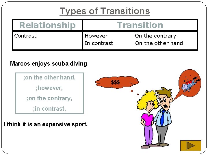 Types of Transitions Relationship Contrast Transition However In contrast Marcos enjoys scuba diving ;