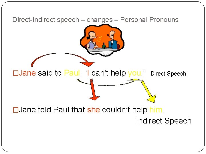 Direct-Indirect speech – changes – Personal Pronouns �Jane said to Paul, “I can’t help