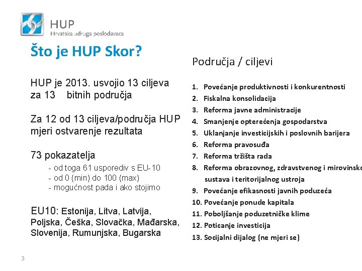 Što je HUP Skor? HUP je 2013. usvojio 13 ciljeva za 13 bitnih područja