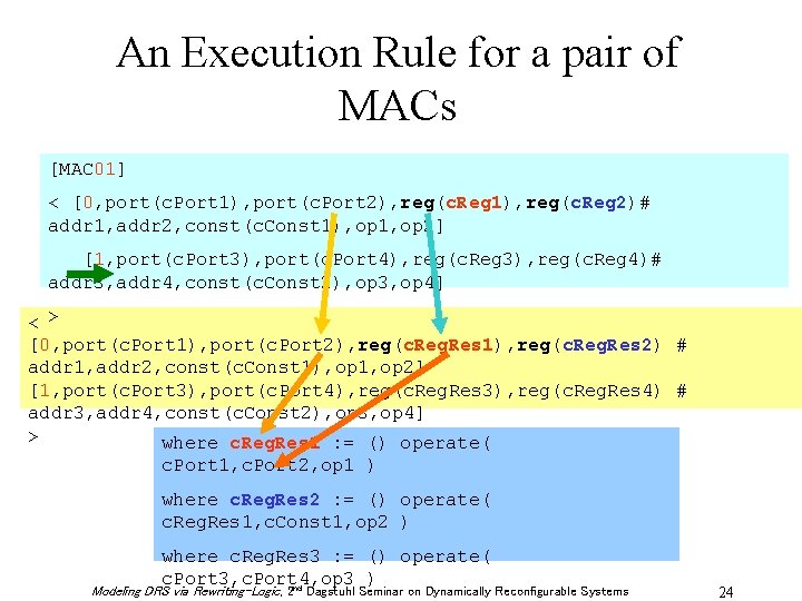 An Execution Rule for a pair of MACs [MAC 01] < [0, port(c. Port