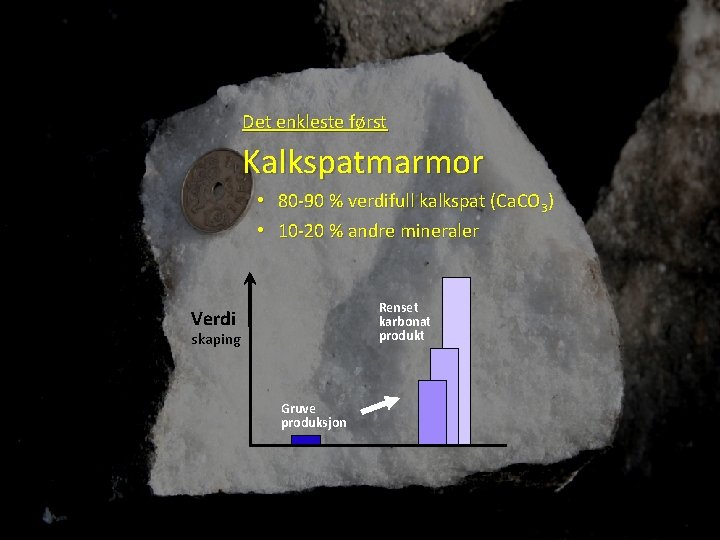 Det enkleste først Kalkspatmarmor • 80 -90 % verdifull kalkspat (Ca. CO 3) •