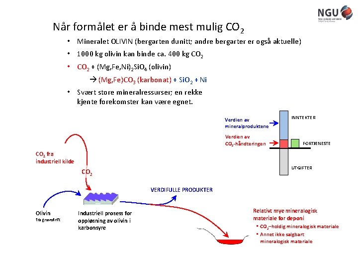 Når formålet er å binde mest mulig CO 2 • Mineralet OLIVIN (bergarten dunitt;