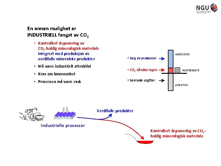 En annen mulighet er INDUSTRIELL fangst av CO 2 • Kontrollert deponering av CO