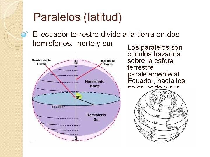 Paralelos (latitud) El ecuador terrestre divide a la tierra en dos hemisferios: norte y
