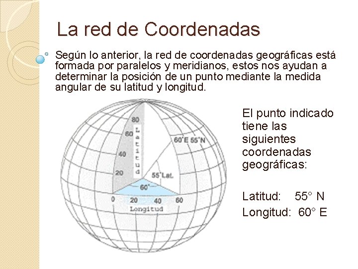 La red de Coordenadas Según lo anterior, la red de coordenadas geográficas está formada