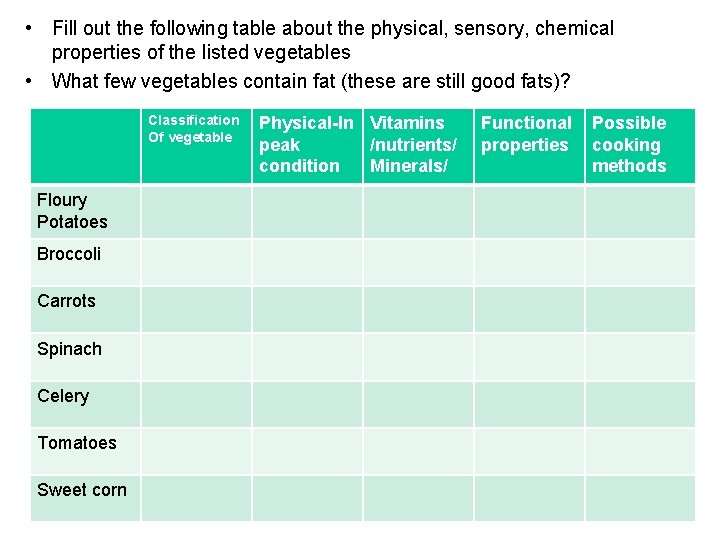  • Fill out the following table about the physical, sensory, chemical properties of