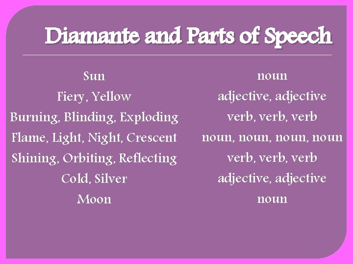Diamante and Parts of Speech Sun Fiery, Yellow Burning, Blinding, Exploding Flame, Light, Night,
