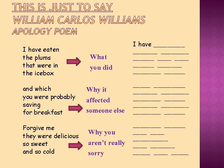 I have eaten the plums that were in the icebox and which you were