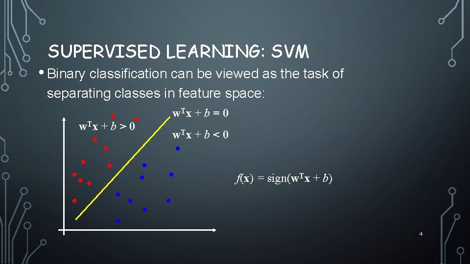 SUPERVISED LEARNING: SVM • Binary classification can be viewed as the task of separating