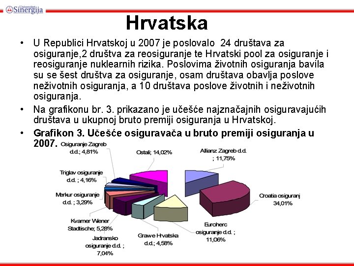 Hrvatska • U Republici Hrvatskoj u 2007 je poslovalo 24 društava za osiguranje, 2