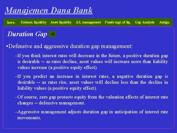 Manajemen Dana Bank Intro. Estimat. liquidity Asset liquidity A/L management Funds mgt. of liq.