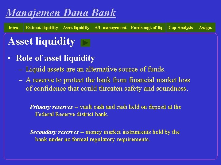 Manajemen Dana Bank Intro. Estimat. liquidity Asset liquidity A/L management Funds mgt. of liq.