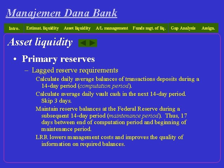 Manajemen Dana Bank Intro. Estimat. liquidity Asset liquidity A/L management Funds mgt. of liq.