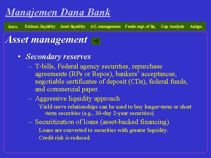 Manajemen Dana Bank Intro. Estimat. liquidity Asset liquidity A/L management Funds mgt. of liq.
