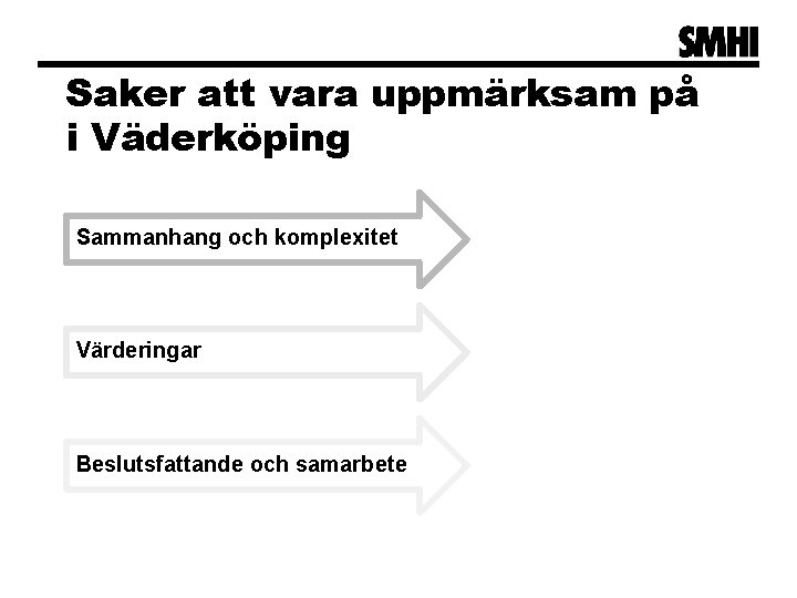 Saker att vara uppmärksam på i Väderköping Sammanhang och komplexitet Värderingar Beslutsfattande och samarbete