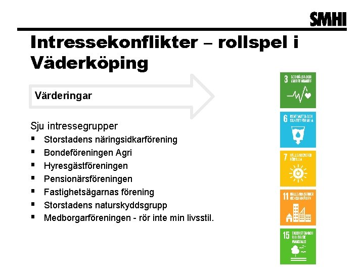 Intressekonflikter – rollspel i Väderköping Värderingar Sju intressegrupper § § § § Storstadens näringsidkarförening