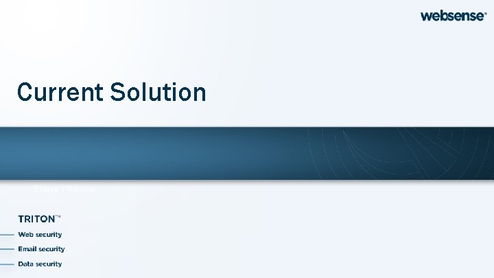 Current Solution Phase I Review 