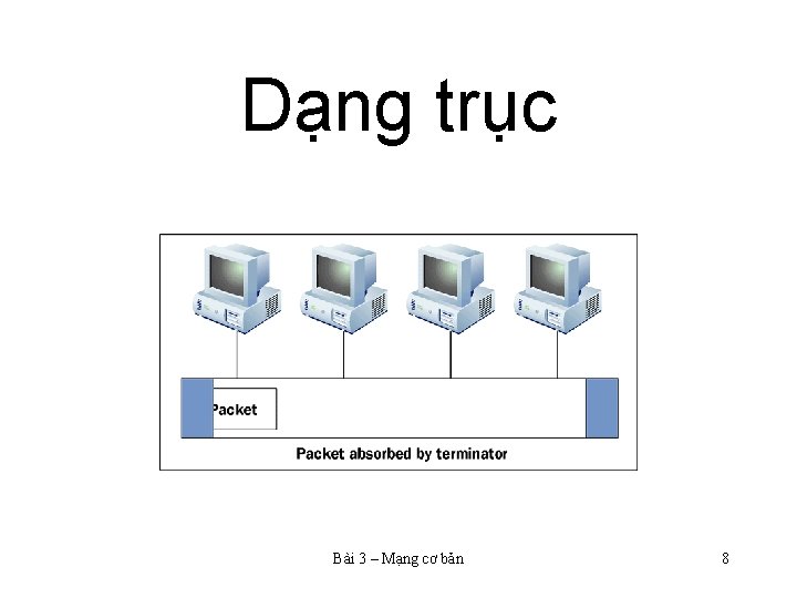 Dạng trục Bài 3 – Mạng cơ bản 8 