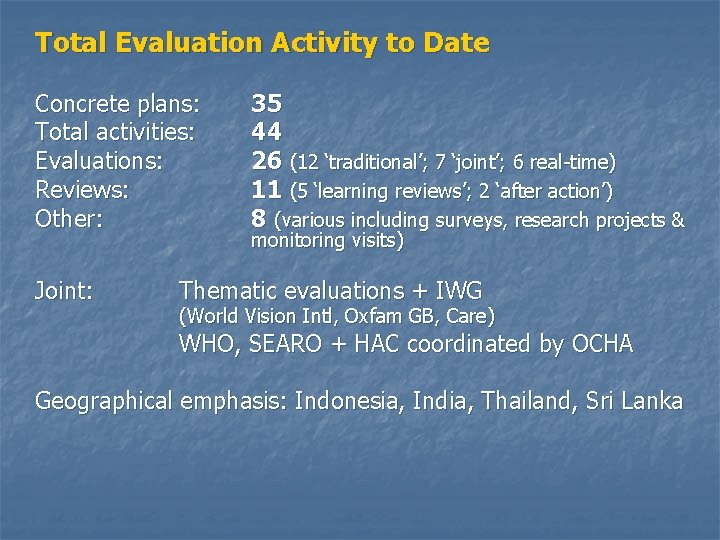 Total Evaluation Activity to Date Concrete plans: Total activities: Evaluations: Reviews: Other: Joint: 35