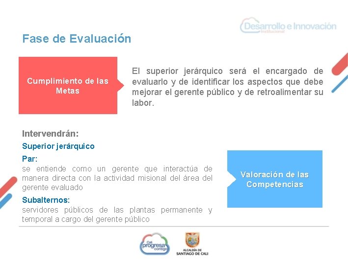 Fase de Evaluación Cumplimiento de las Metas El superior jerárquico será el encargado de