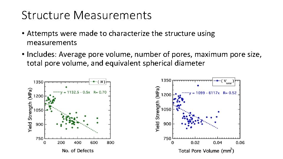 Structure Measurements • Attempts were made to characterize the structure using measurements • Includes: