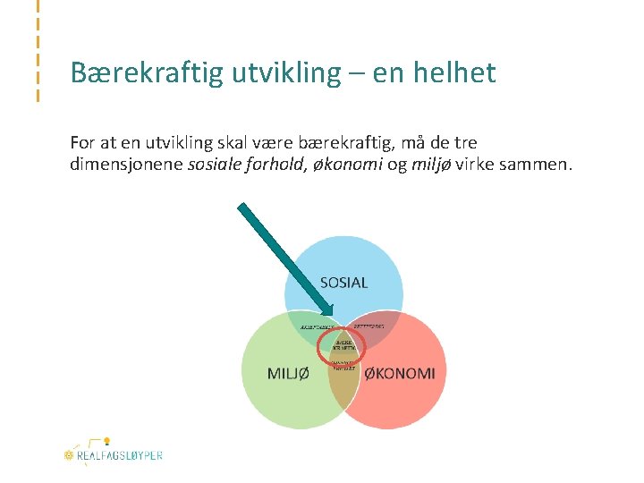 Bærekraftig utvikling – en helhet For at en utvikling skal være bærekraftig, må de