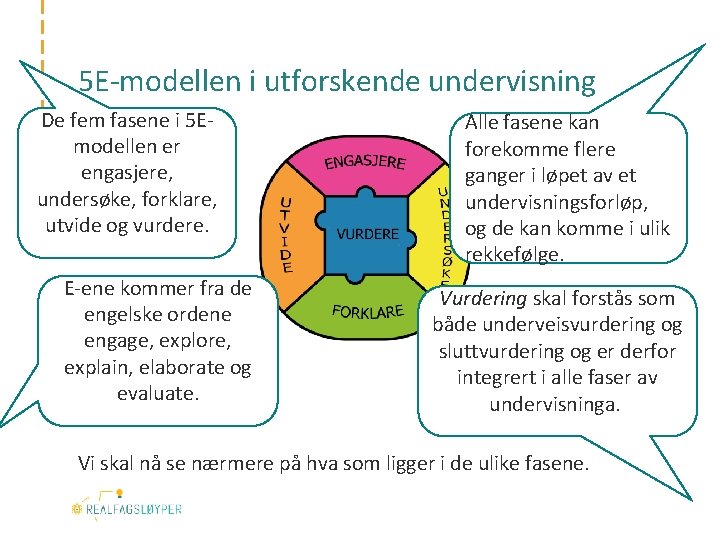 5 E-modellen i utforskende undervisning De fem fasene i 5 Emodellen er engasjere, undersøke,